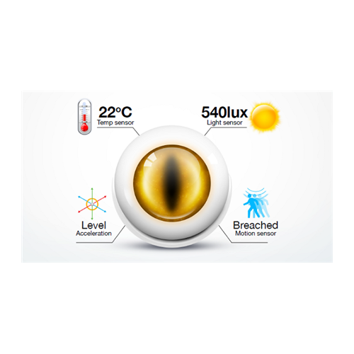 Fibaro Motion Sensor Z-Wave
